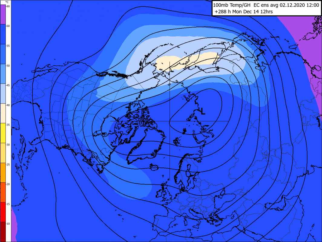 Trade Weather Power AS