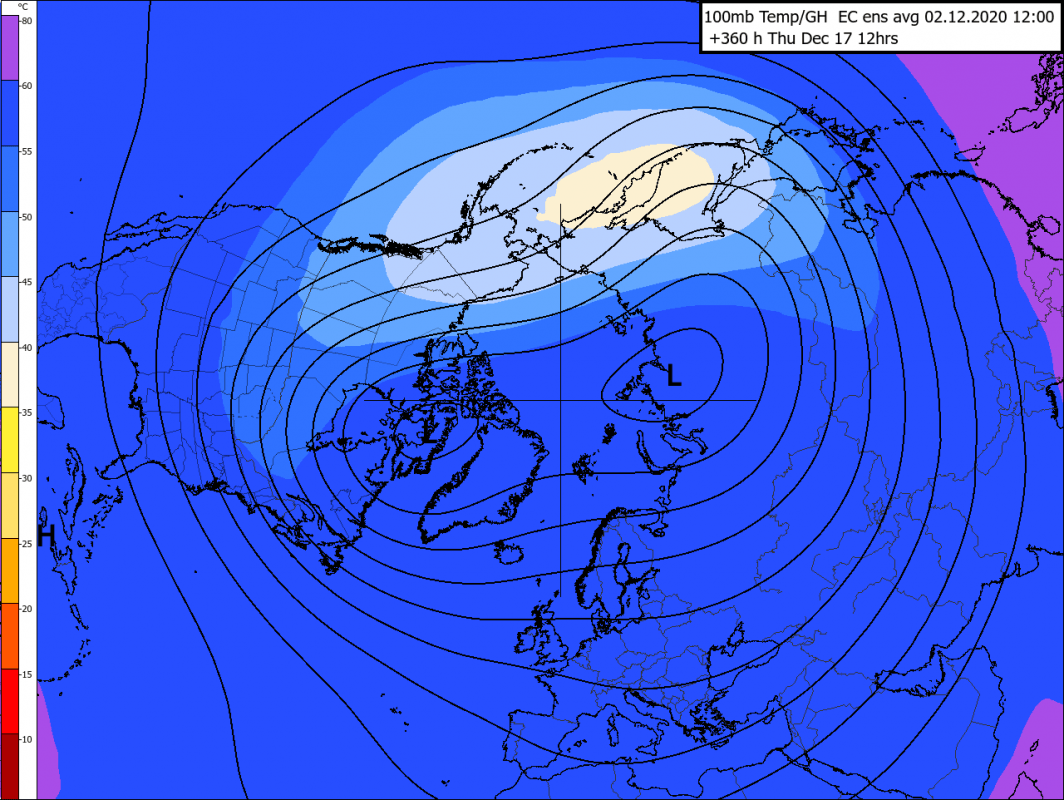 Trade Weather Power AS