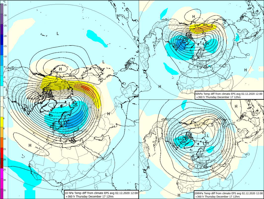 Trade Weather Power AS