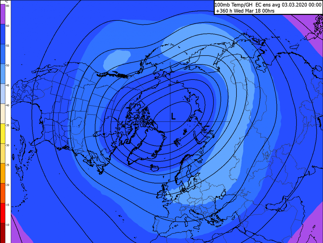 Trade Weather Power AS