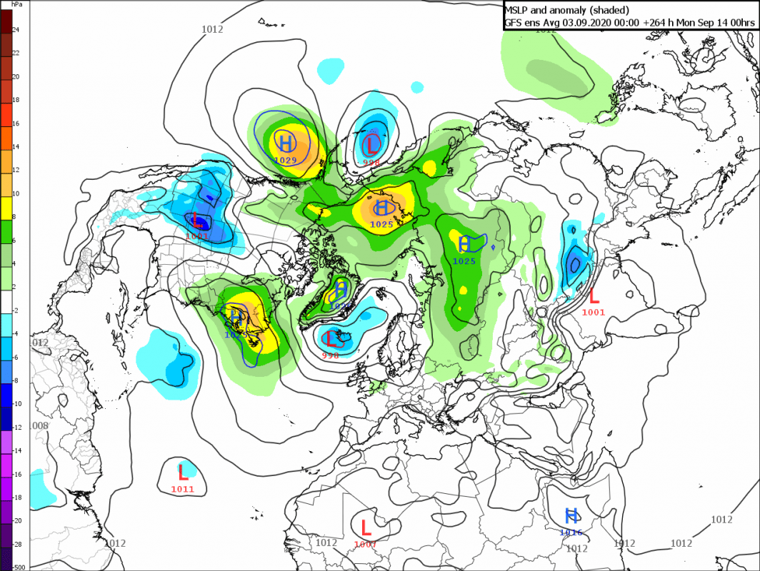 Trade Weather Power AS