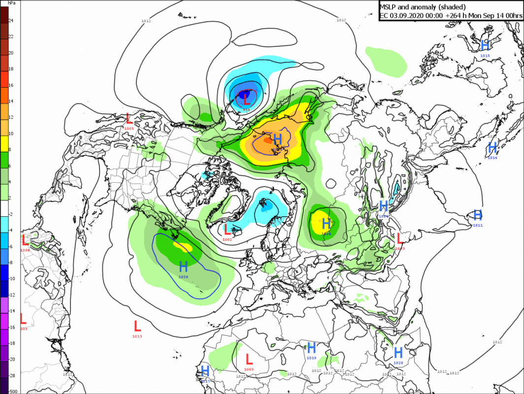 Trade Weather Power AS