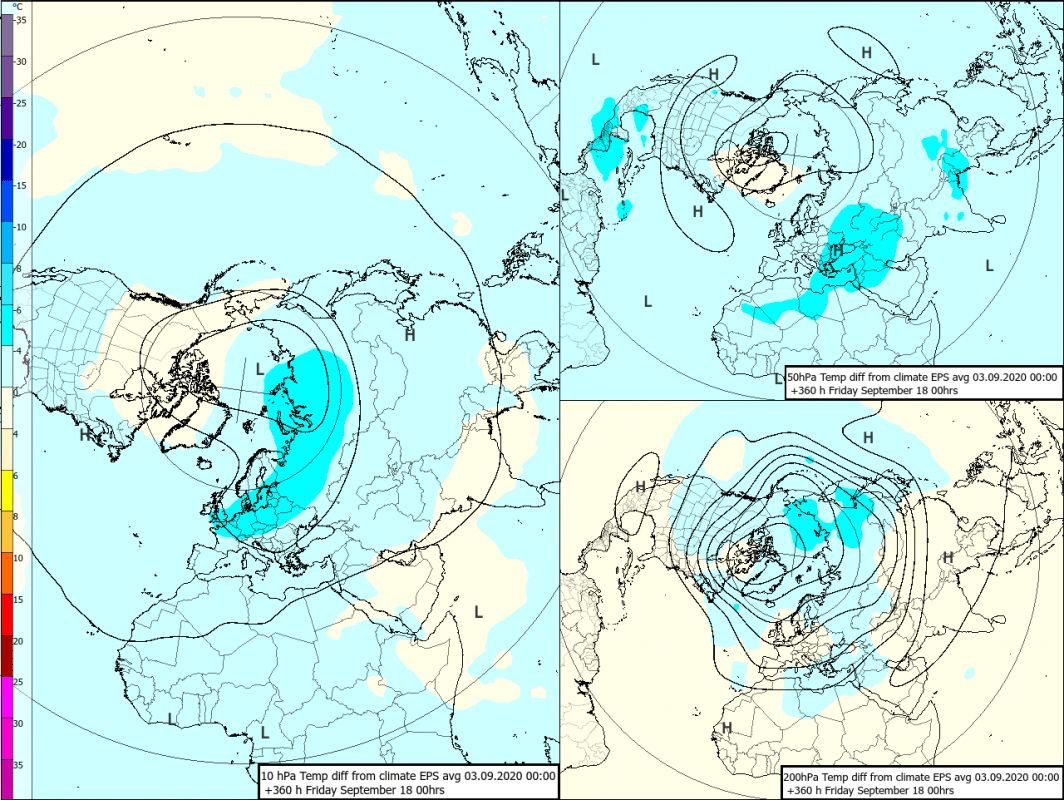 Trade Weather Power AS