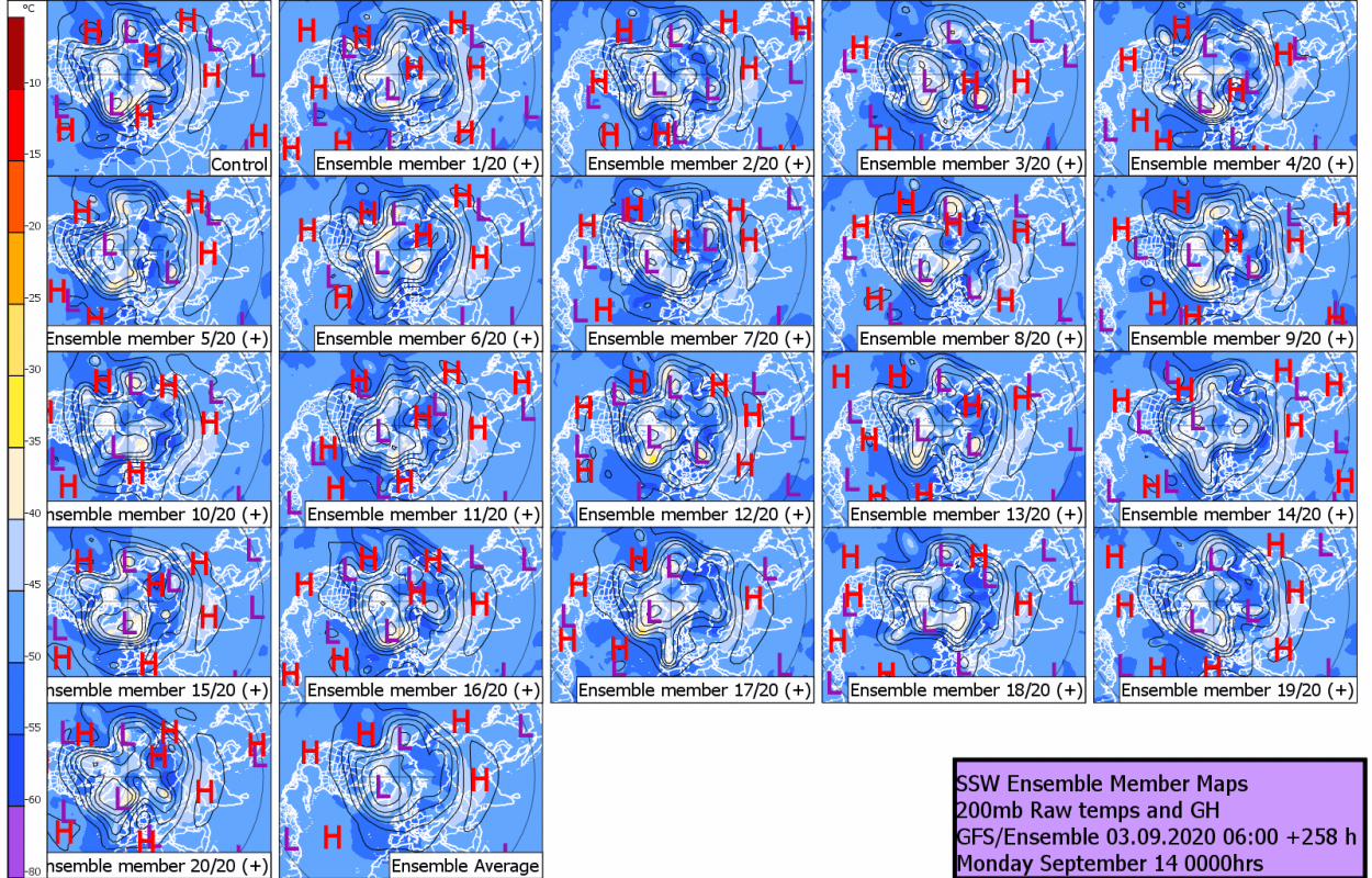 Trade Weather Power AS