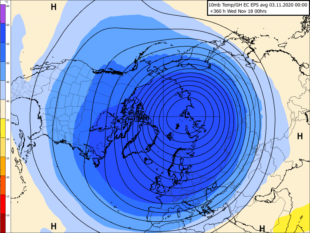 Trade Weather Power AS