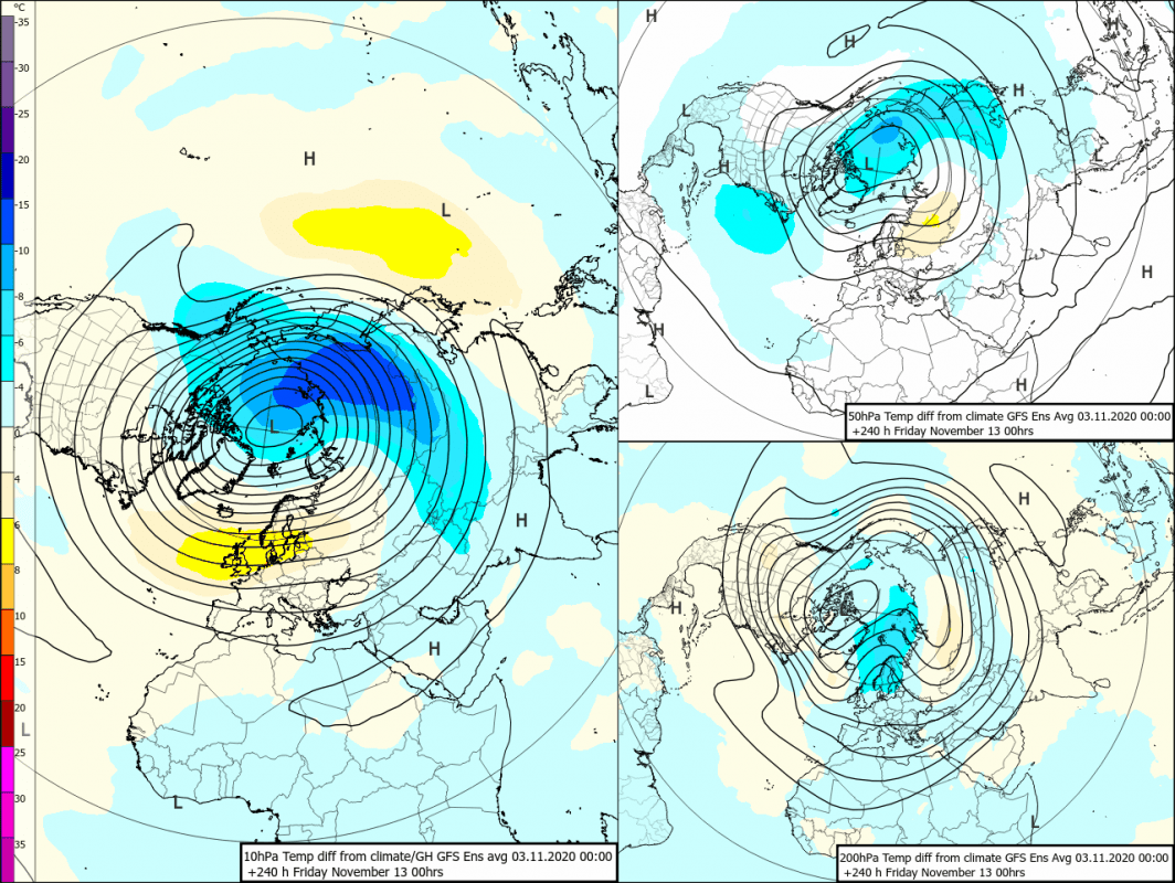 Trade Weather Power AS