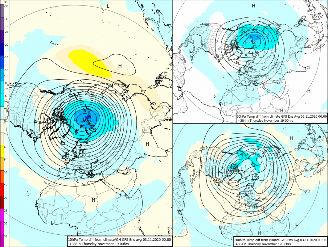 Trade Weather Power AS