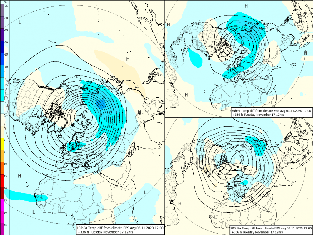 Trade Weather Power AS