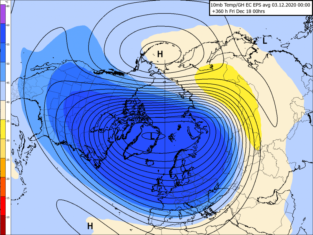 Trade Weather Power AS