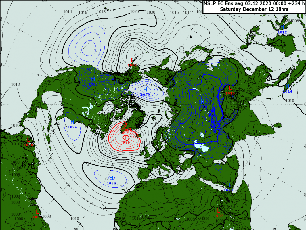 Trade Weather Power AS