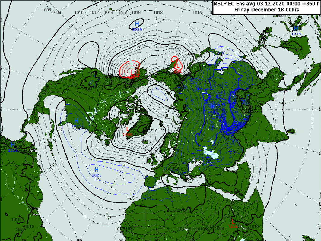 Trade Weather Power AS