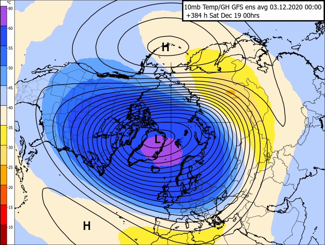 Trade Weather Power AS