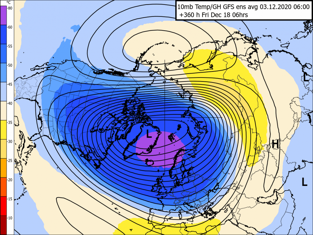 Trade Weather Power AS