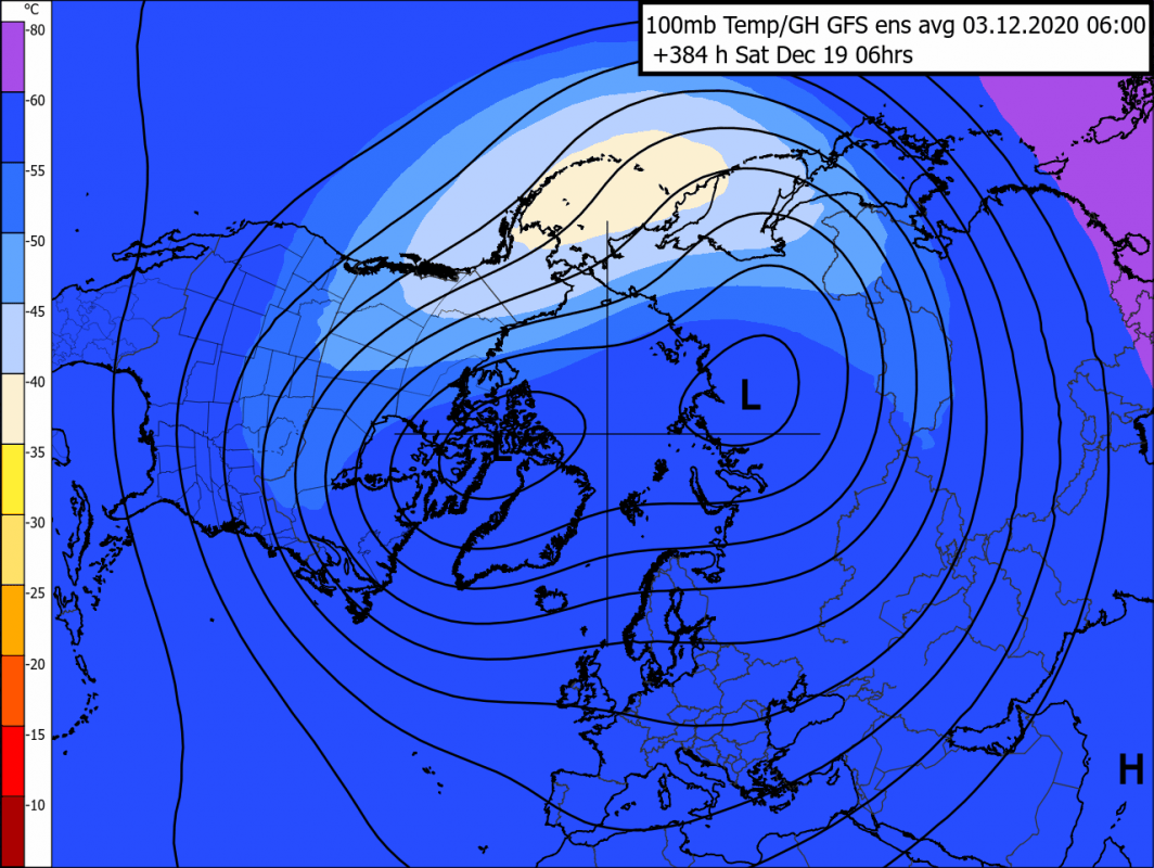 Trade Weather Power AS