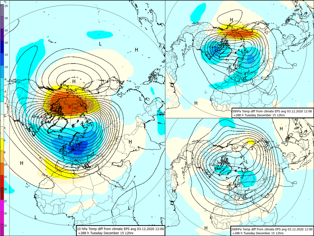 Trade Weather Power AS