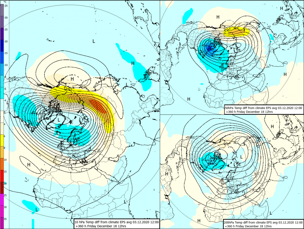 Trade Weather Power AS