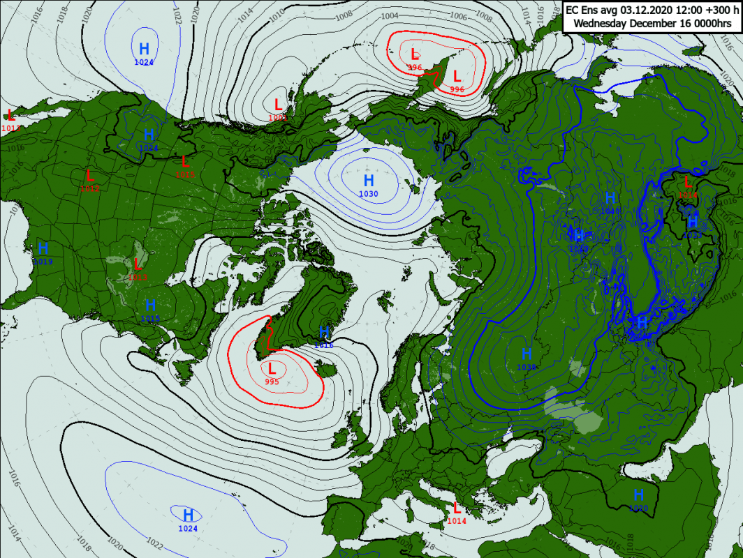 Trade Weather Power AS