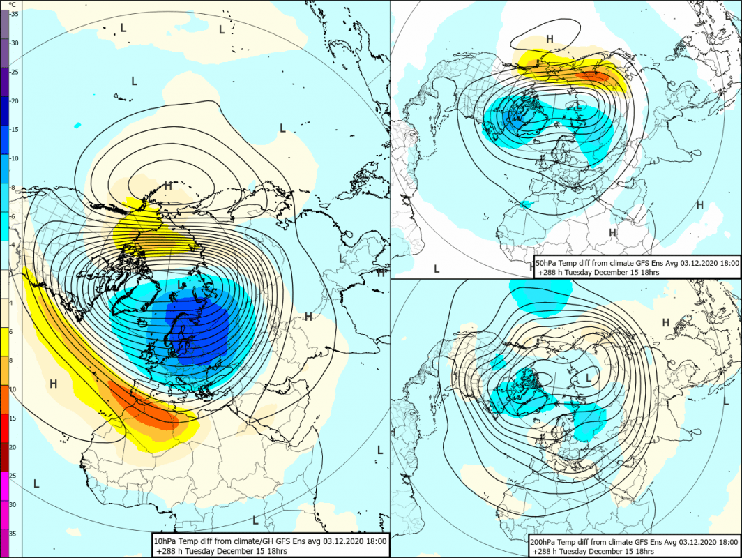 Trade Weather Power AS