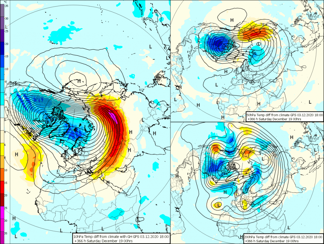 Trade Weather Power AS