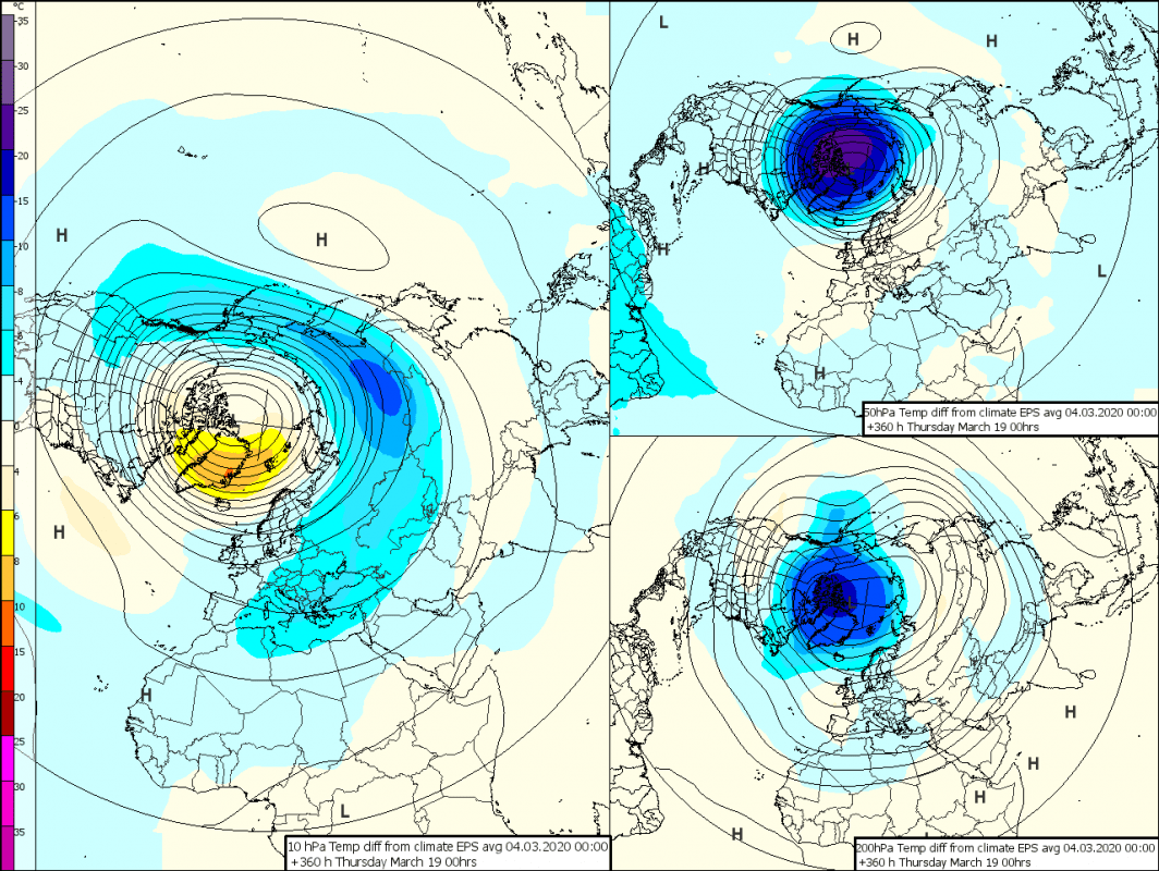 Trade Weather Power AS