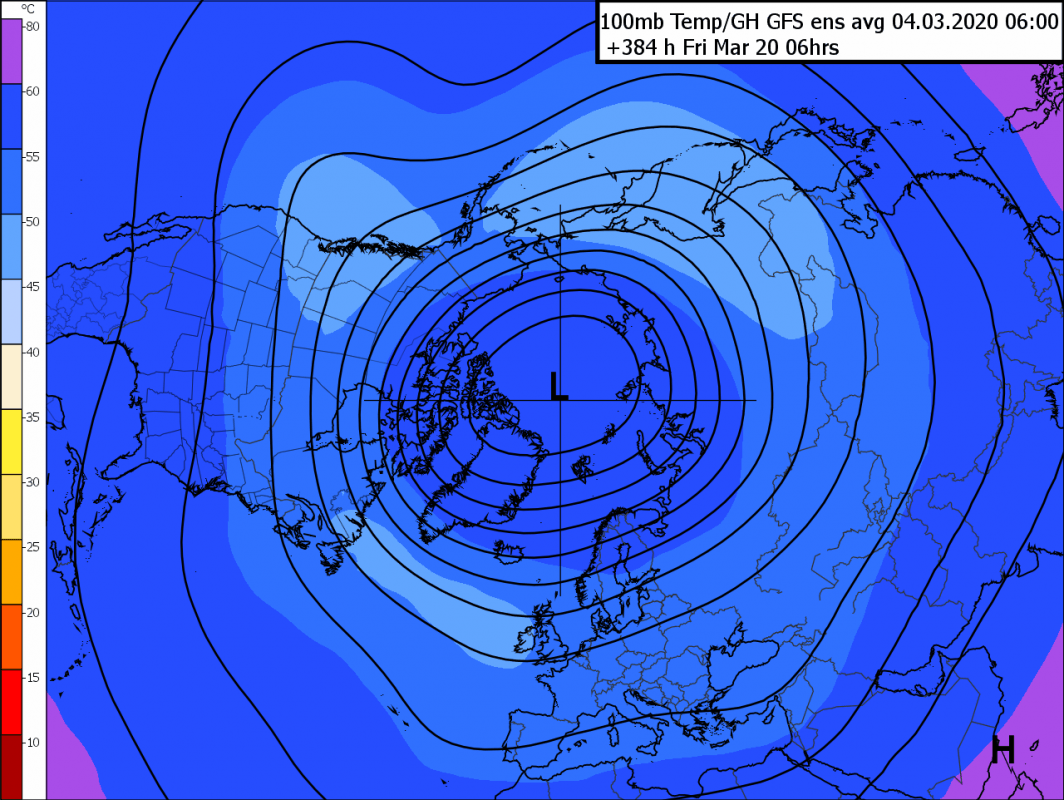 Trade Weather Power AS