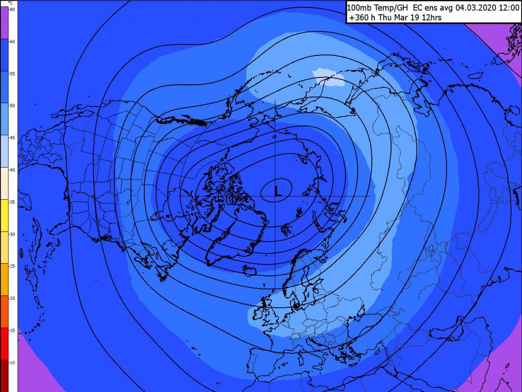 Trade Weather Power AS