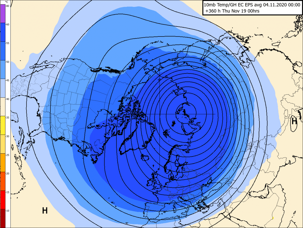Trade Weather Power AS