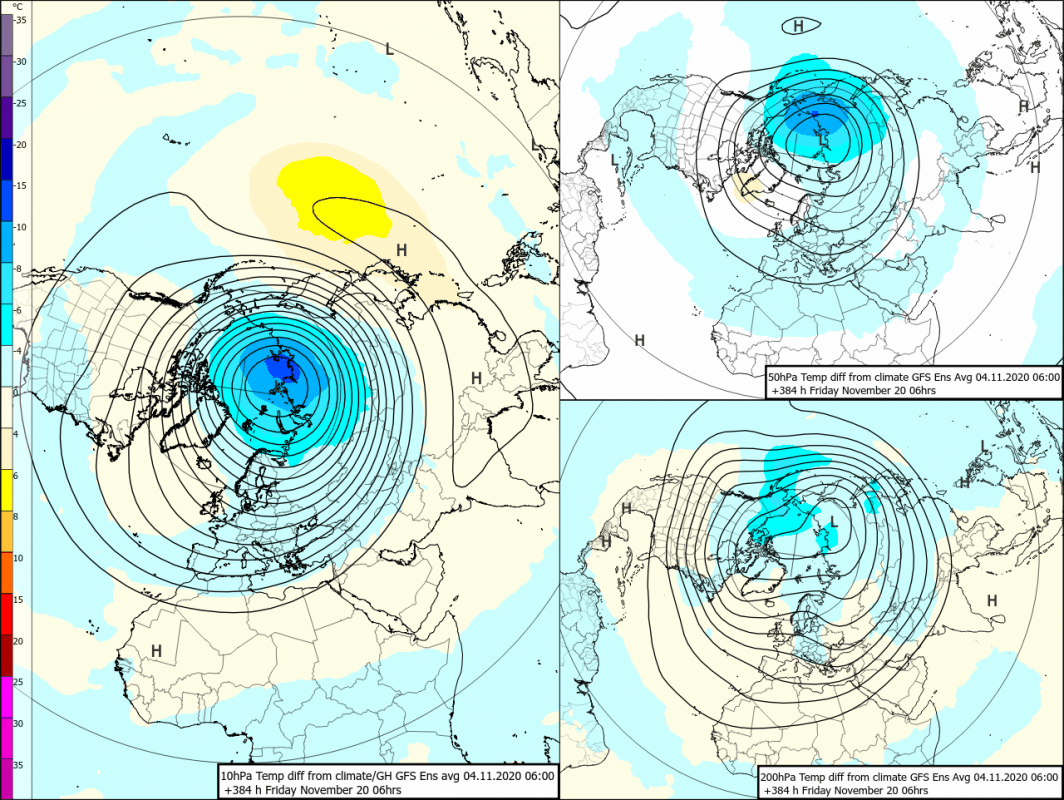 Trade Weather Power AS