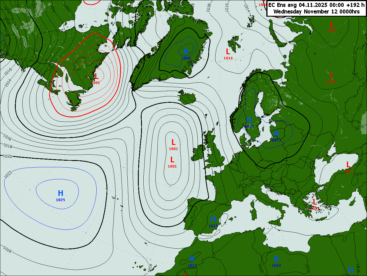 Trade Weather Power AS