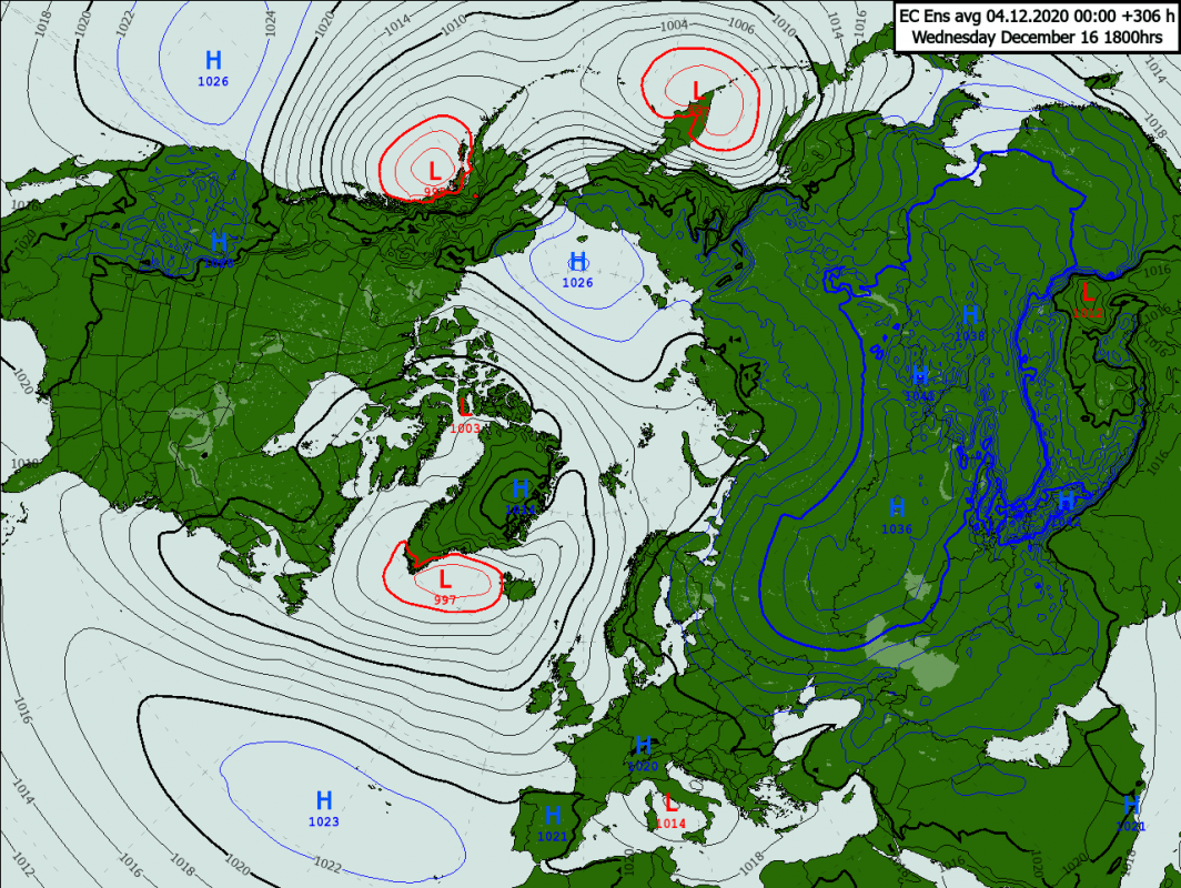 Trade Weather Power AS