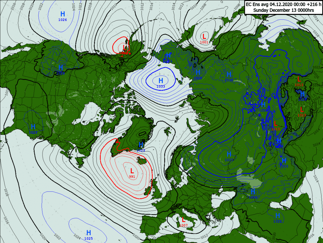 Trade Weather Power AS