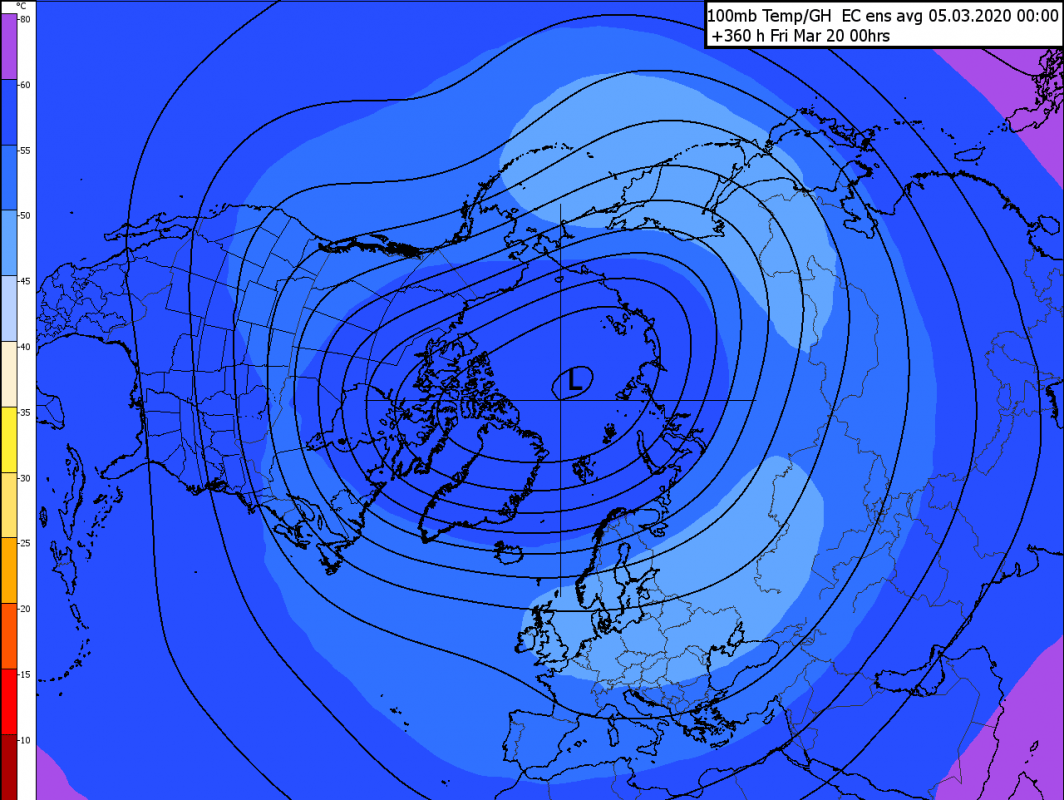 Trade Weather Power AS