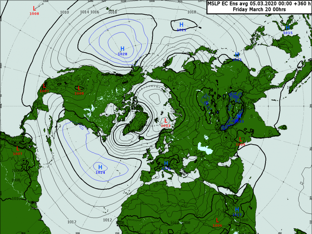 Trade Weather Power AS