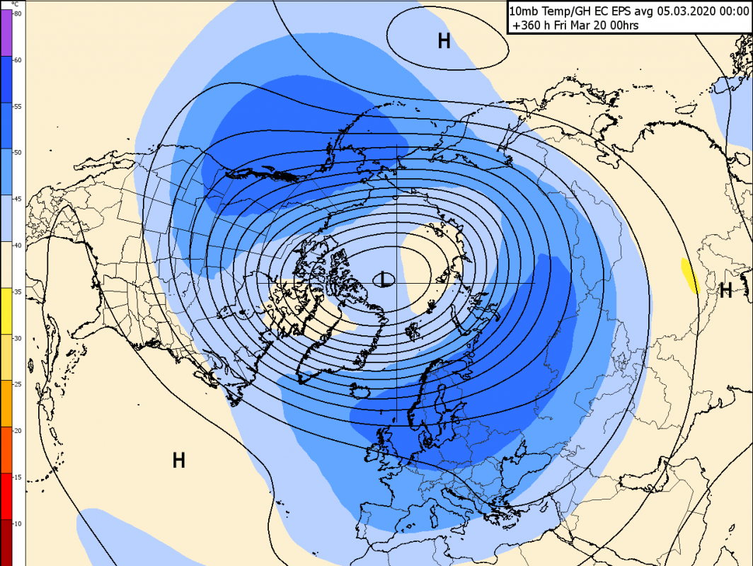 Trade Weather Power AS