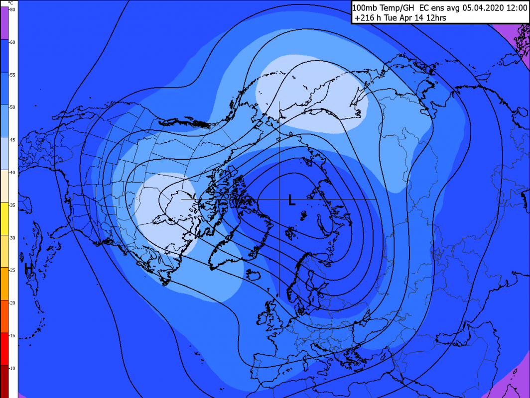 Trade Weather Power AS