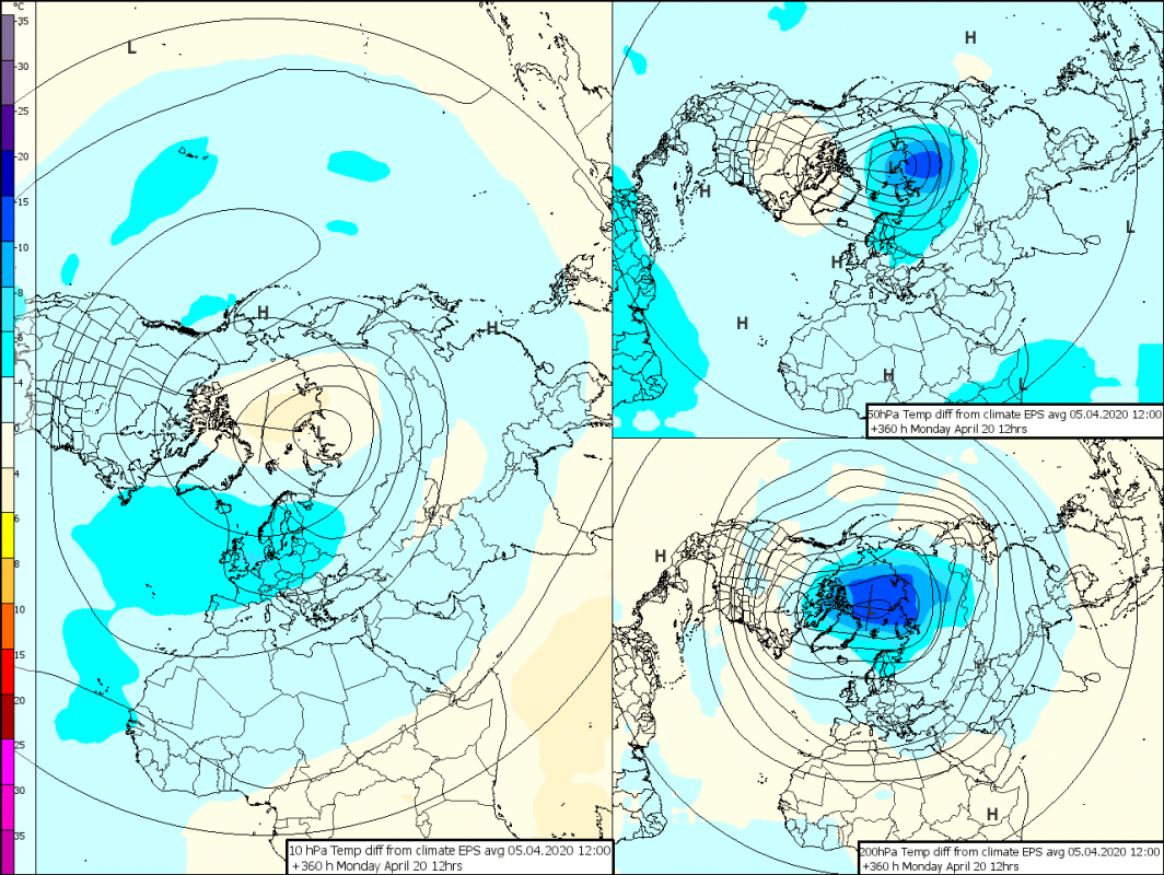 Trade Weather Power AS