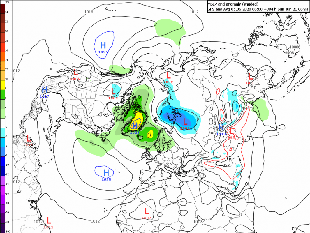 Trade Weather Power AS