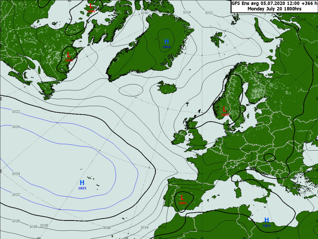 Trade Weather Power AS