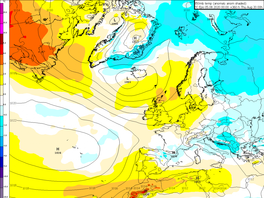 Trade Weather Power AS
