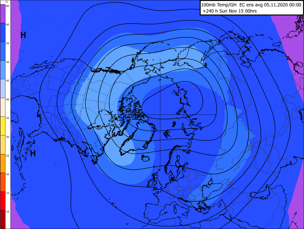 Trade Weather Power AS