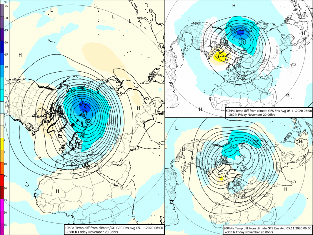 Trade Weather Power AS