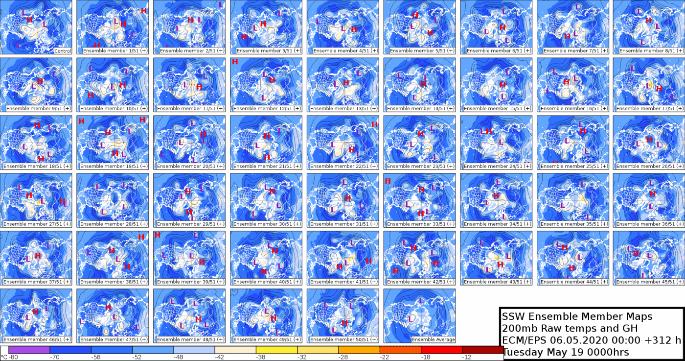 Trade Weather Power AS