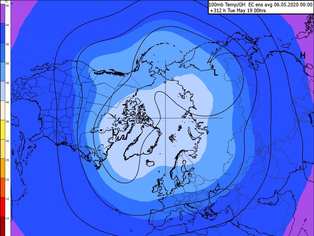 Trade Weather Power AS