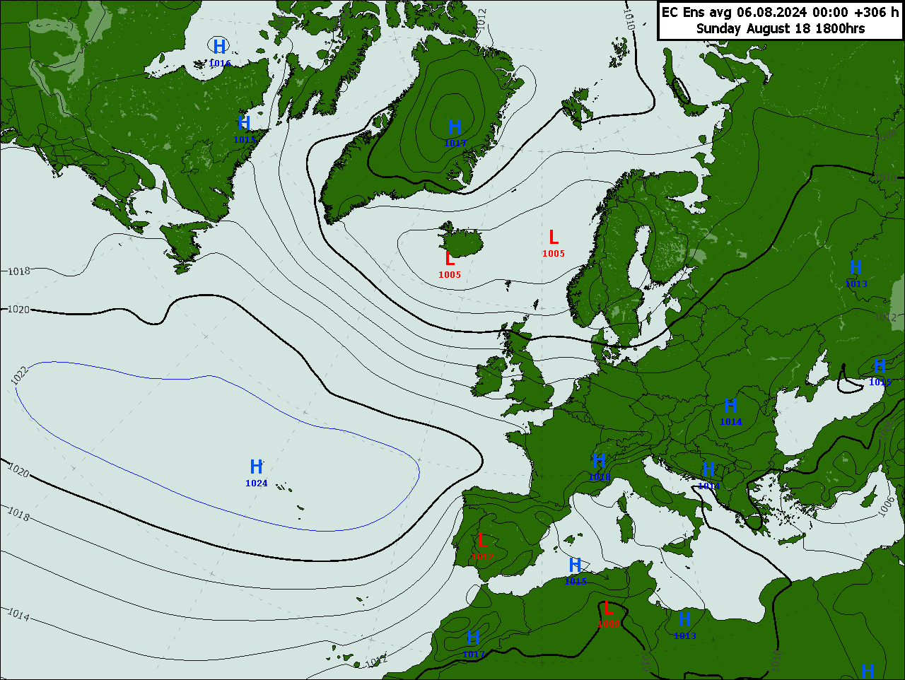 Trade Weather Power AS