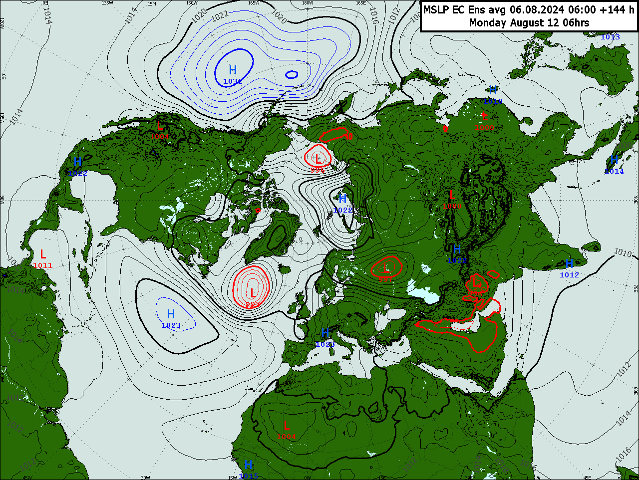 Trade Weather Power AS