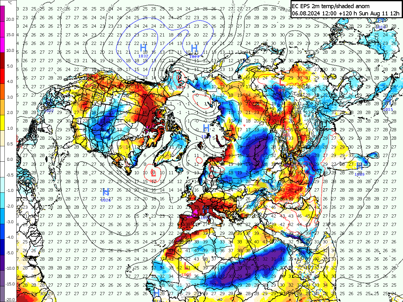 Trade Weather Power AS