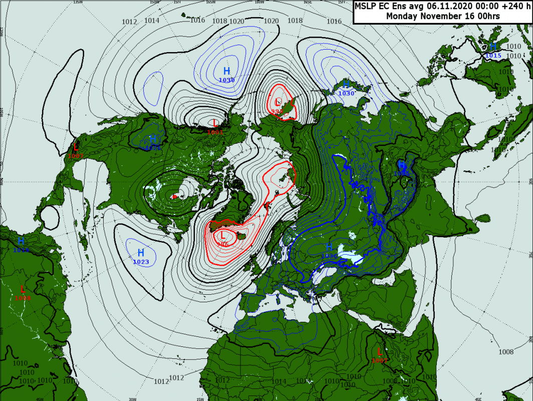 Trade Weather Power AS
