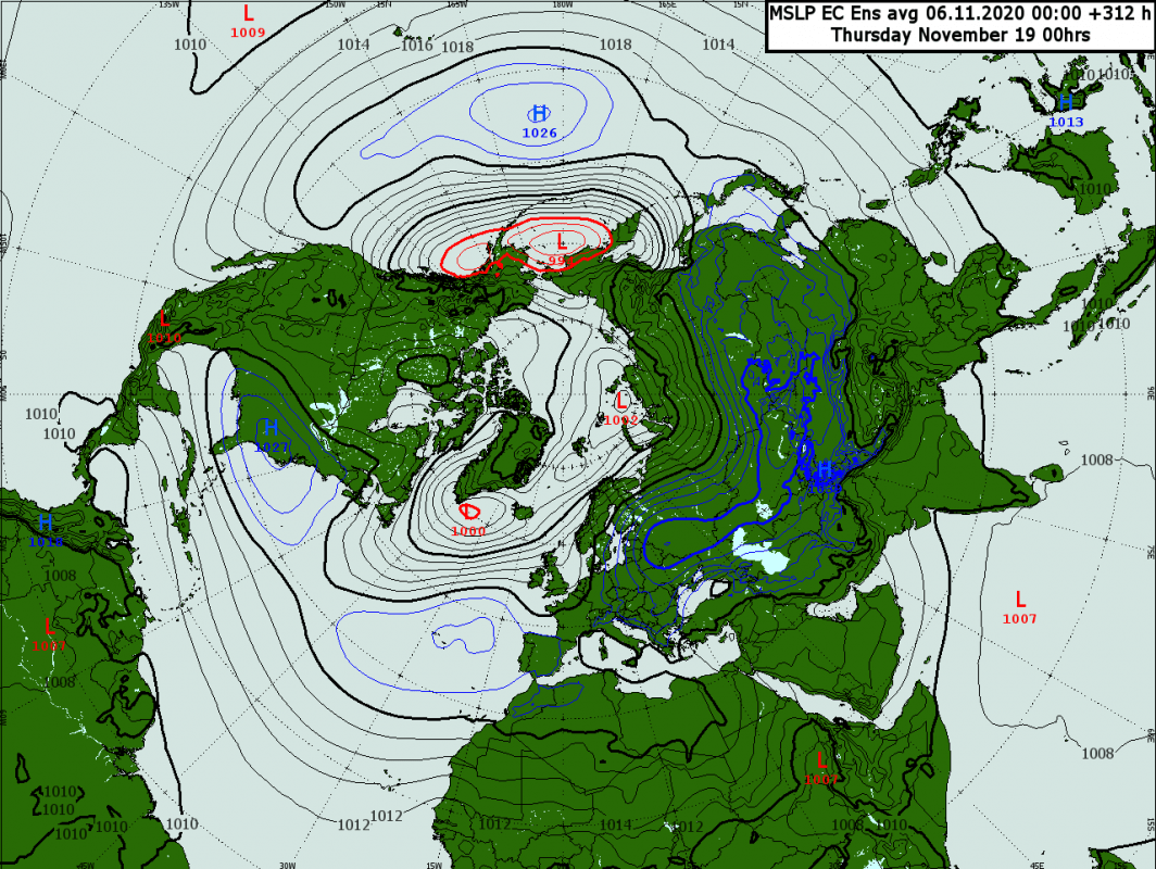 Trade Weather Power AS