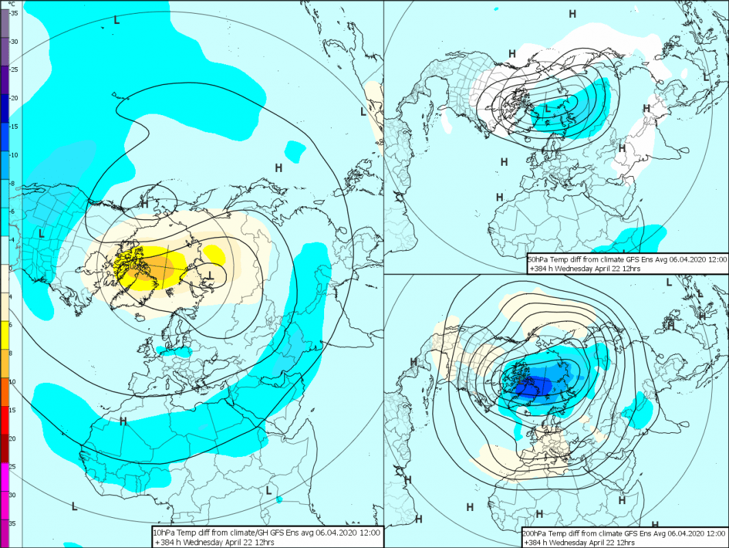 Trade Weather Power AS