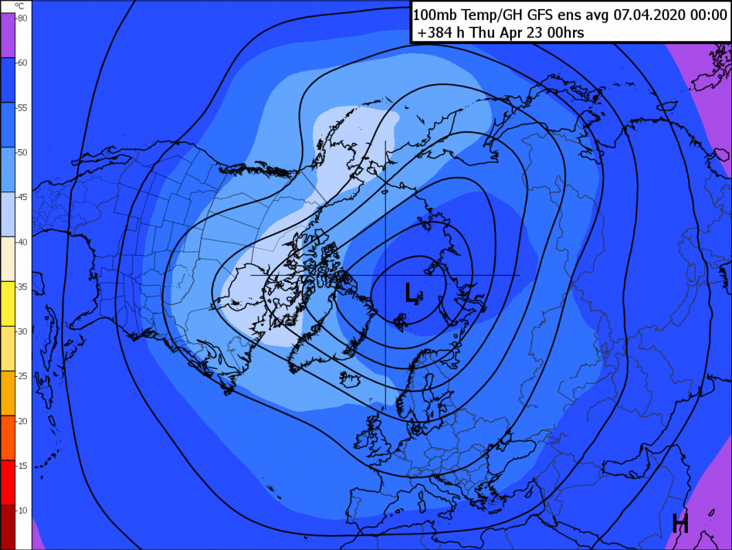 Trade Weather Power AS